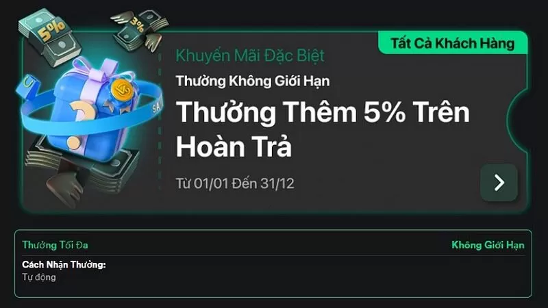 Tỷ lệ trả thưởng là một điểm sáng giúp người chơi tăng lợi nhuận Tỷ lệ trả thưởng là một điểm sáng giúp người chơi tăng lợi nhuận